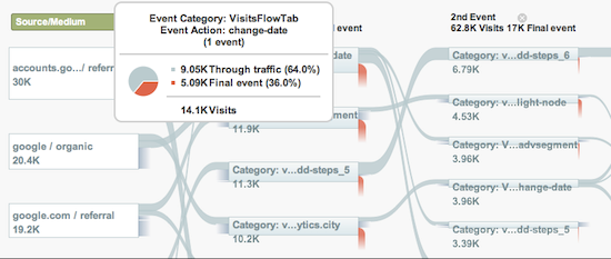 google analytics_paths.png
