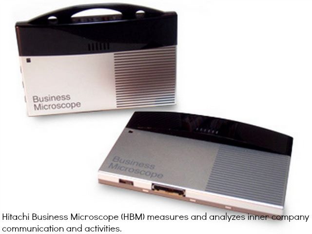 A Vision of Wearable Tech in the Workplace