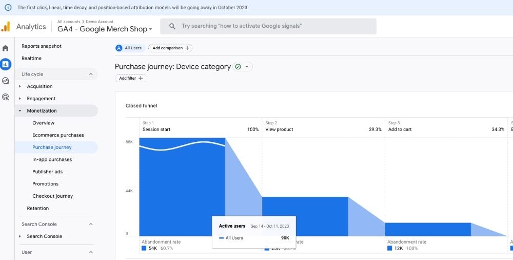 Google Analytics Reports: GA4 Purchase report screenshot.