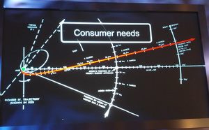 Find + Fix is not the Path to Customer Experience Innovation #forrforum