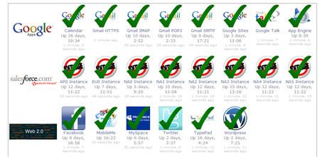 TrustSaaS_Monitoring1.jpg