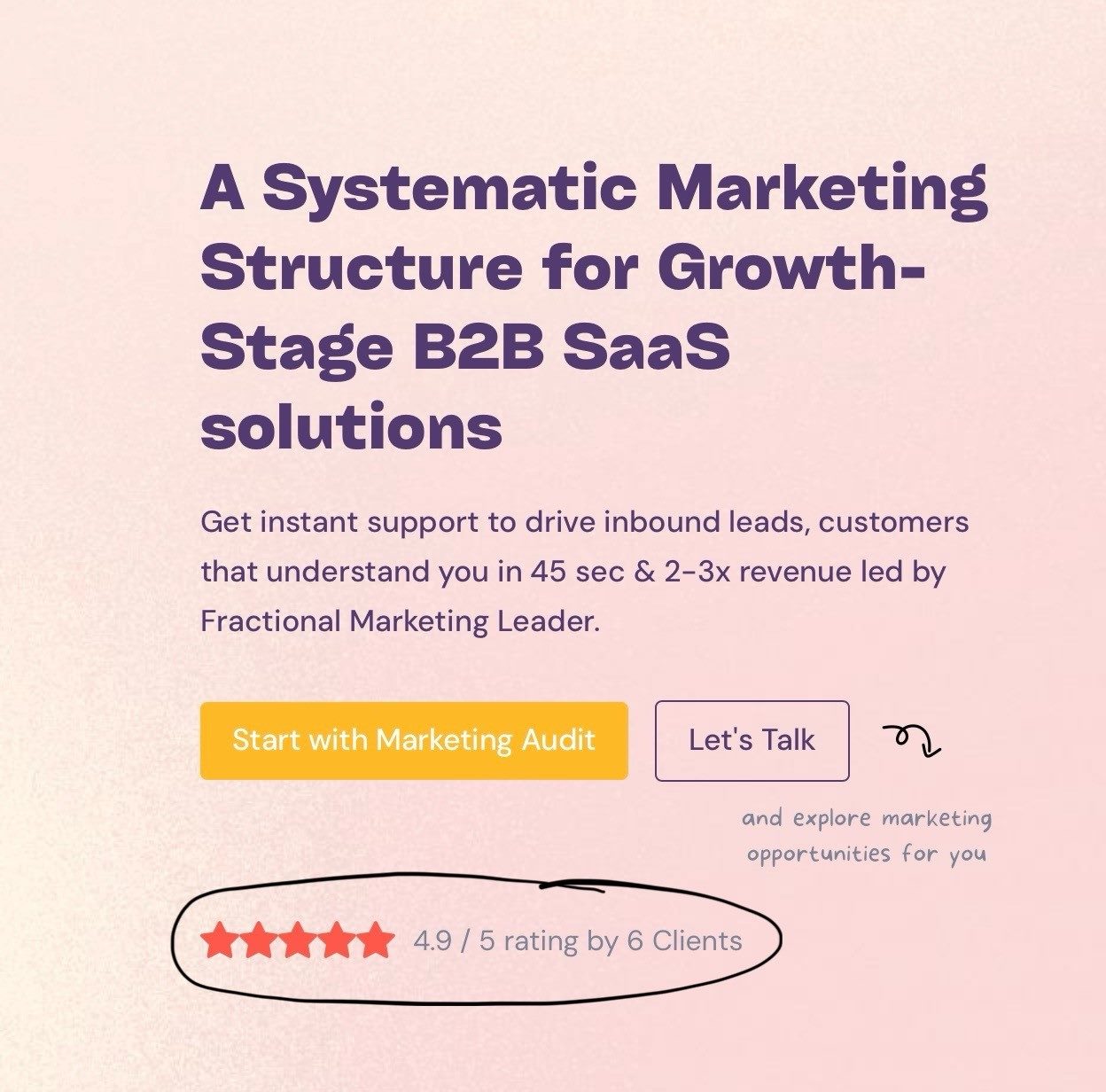 bydefaultcmo.com
