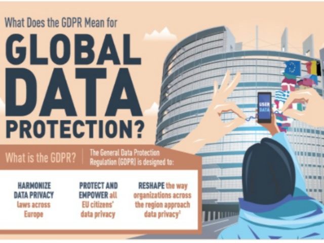 gdpr infographic screen grab