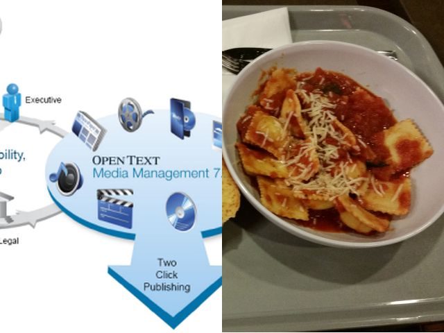 Change management and Ravioli Pomodoro