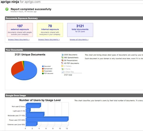 Aprigo NINJA for GoogleDocs screenshot.jpg