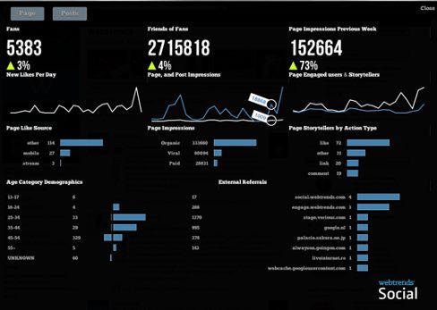 webtrendshoverstats1.jpg