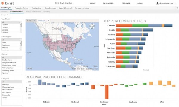 2014-6-19 Birst SAP HANA Integratiion.jpg