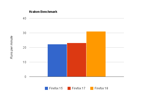 firefox-kraken.png