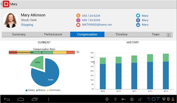 customer experience, Oracle Mobile Suite Update Makes Company 'Serious Player'