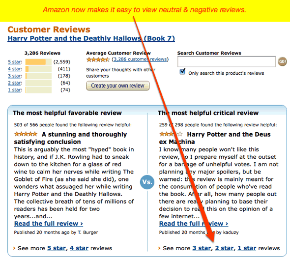 UIE-Amazon-Customer-Reviews.gif