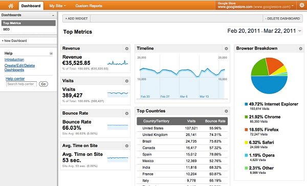 google_analytics_newdash.jpg