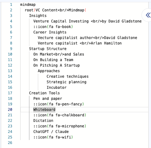 mindmap code