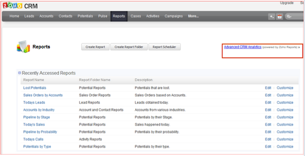 Zoho CRM advanced analytics.png