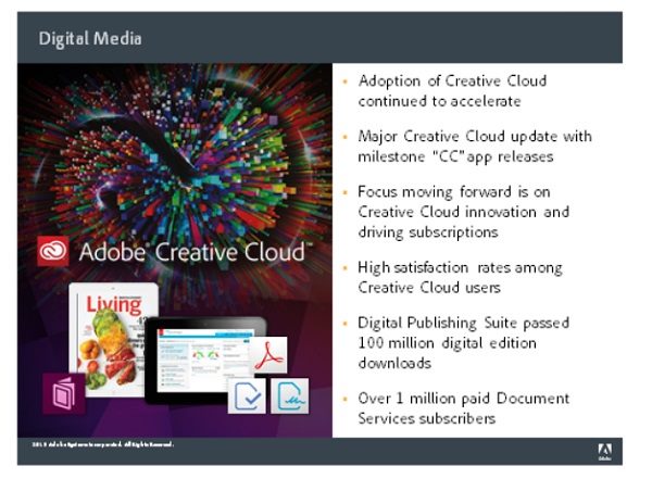 customer experience, Adobe Users: Full Day's Work Gone Due to Login Lockout