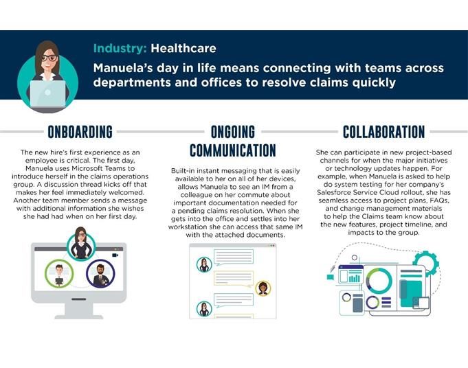 healthcare