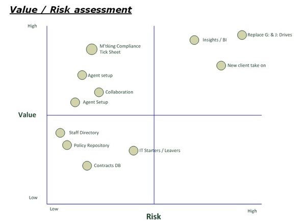 Thumbnail image for chart4.jpg