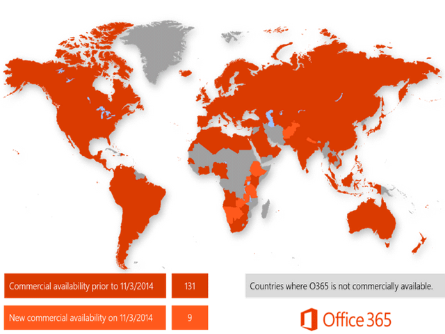 Office 365 Dominance Grows with New Markets