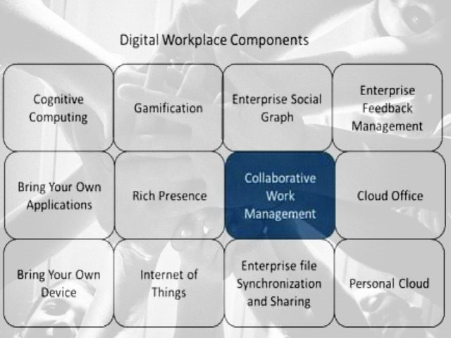 smartsheet