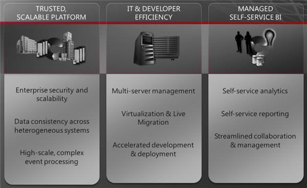 SQLServer2008R2_Features.jpg