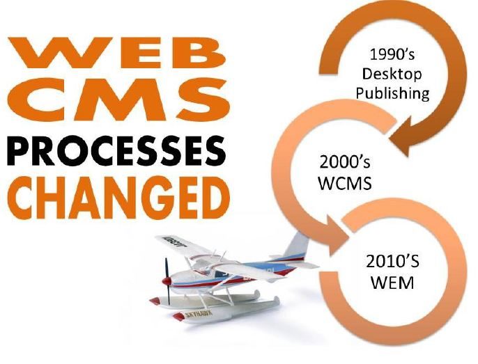 web-cms.JPG