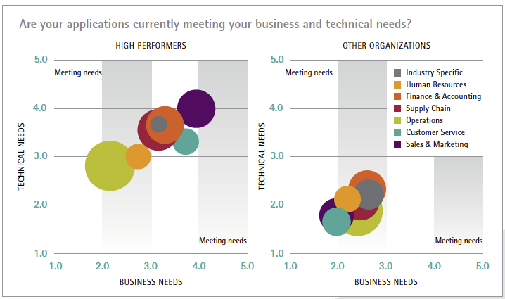 Accenture report.png