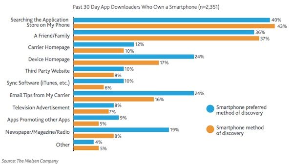 mobileappDiscovery_smartphone.jpg