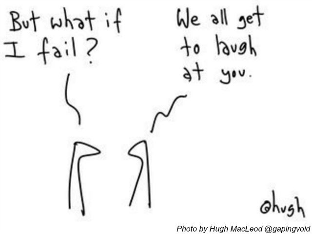 Hugh MacLeod @gapingvoid