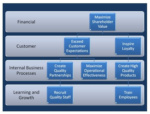Thumbnail image for chart5.jpg