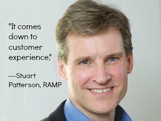 Turn Videos Into Conversions RAMP Exec Says