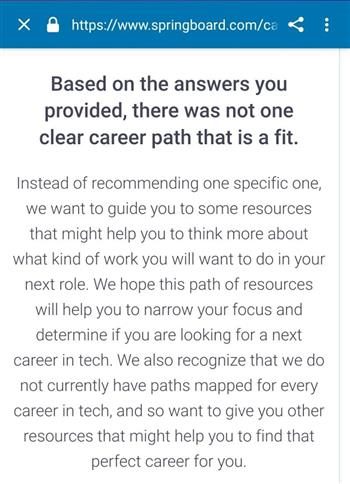 Screen shot from my survey results.
