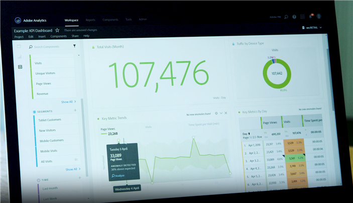 Adobe Analytics, a customer analytics tool