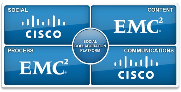 EMC_Quad_solution.jpg