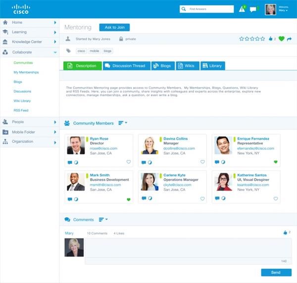 Collaboration Knowledge communities