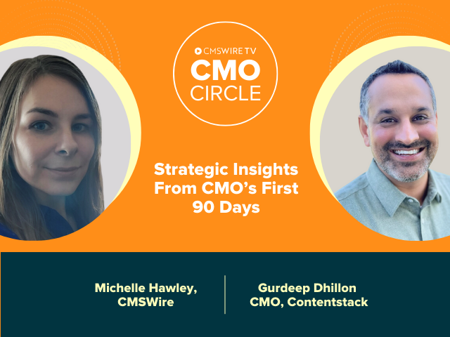 Orange background, thumbnail image for CMO Circle monthly TV show. Two circle headshots of the host, Managing Editor, Michelle Hawley, and guest, Gurdeep Dhillon, CMO at Contentstack. 