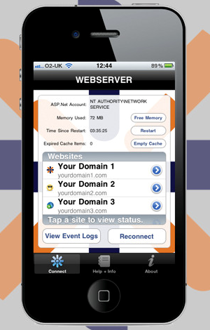 Kentico Go Interface