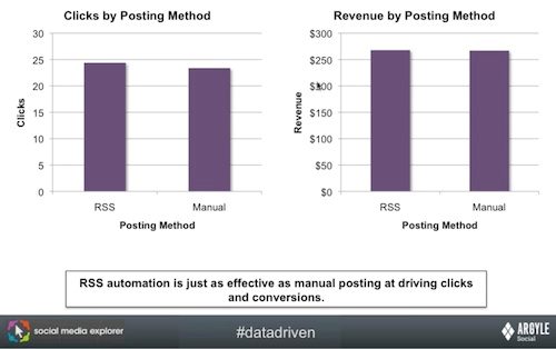 DataDriven_SMM.jpg