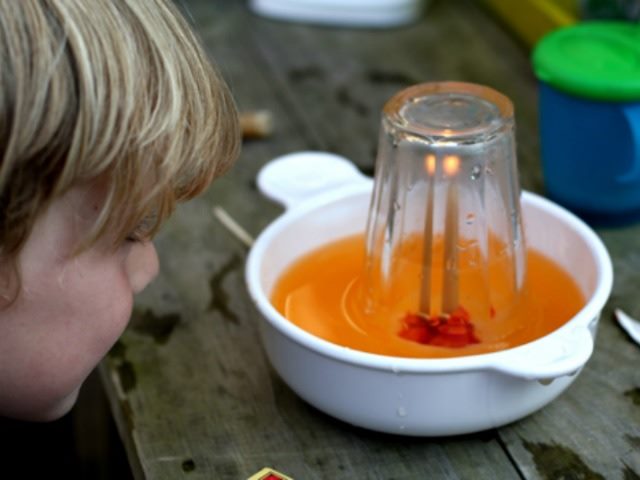 candle experiment