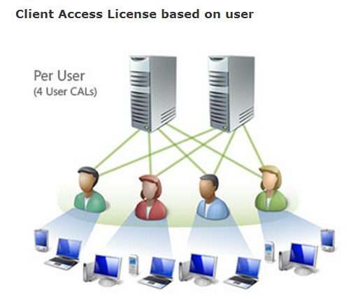 screenshot-microsoftusercal-2012.jpg