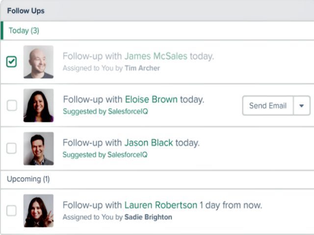 salesforceiq