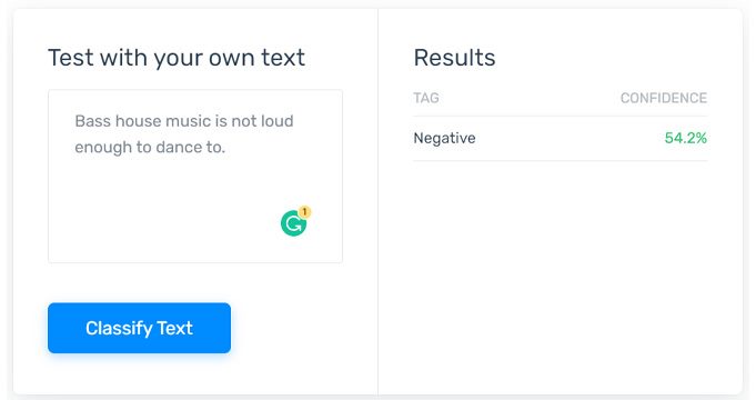 test your text