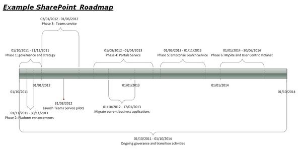 Thumbnail image for chart6.jpg