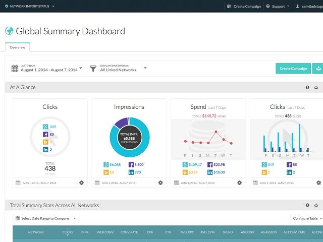 2014-13-August-AdStage Dashboard.jpg