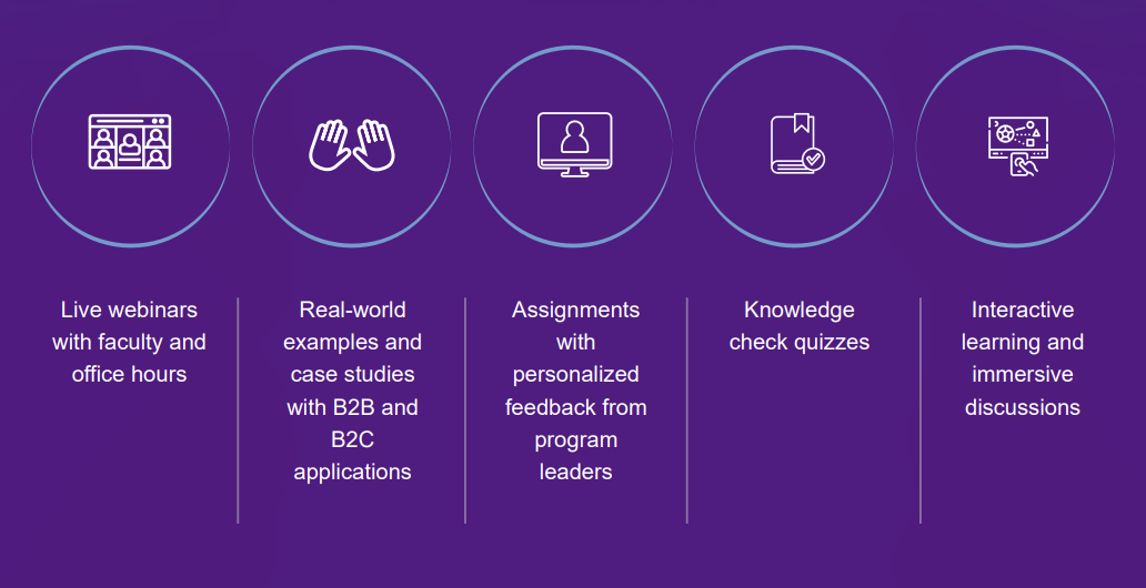 behavioral science