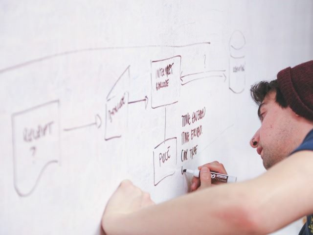 design a process on a whiteboard