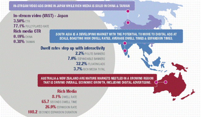 dgmediamind-asia.GIF
