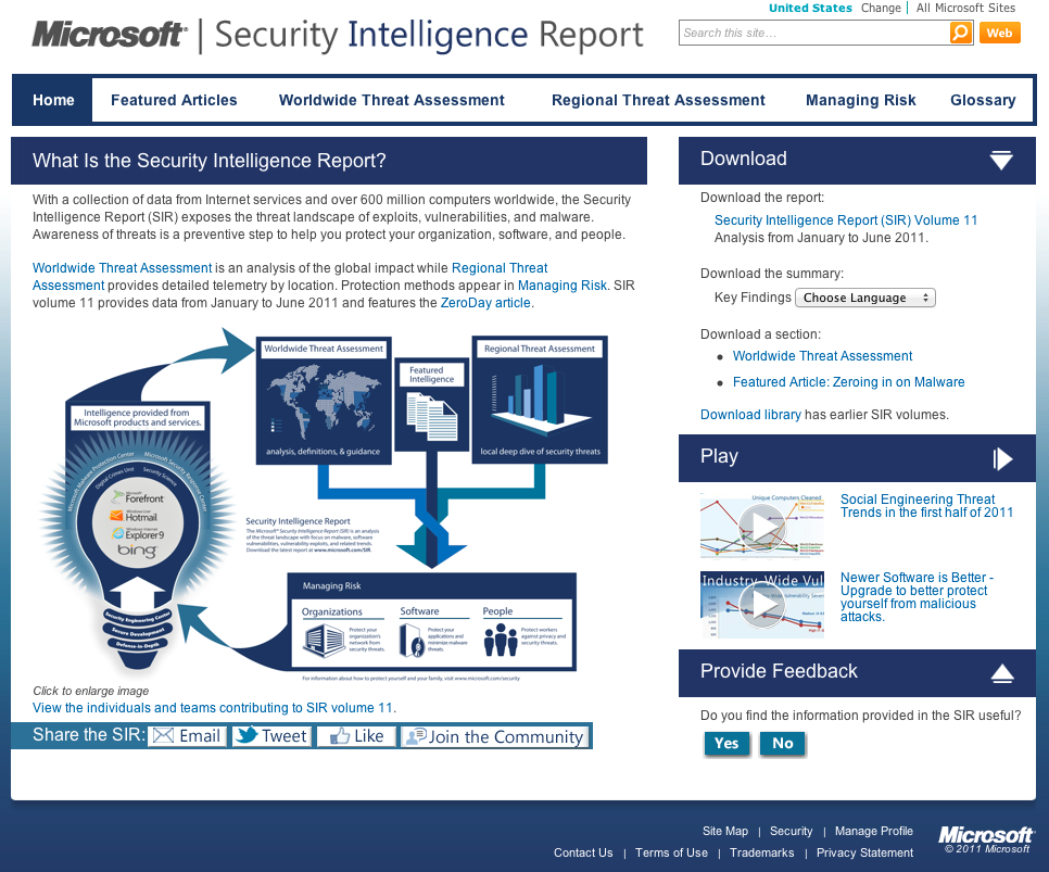 Microsoft Security Intelligence Report (SIRv11)