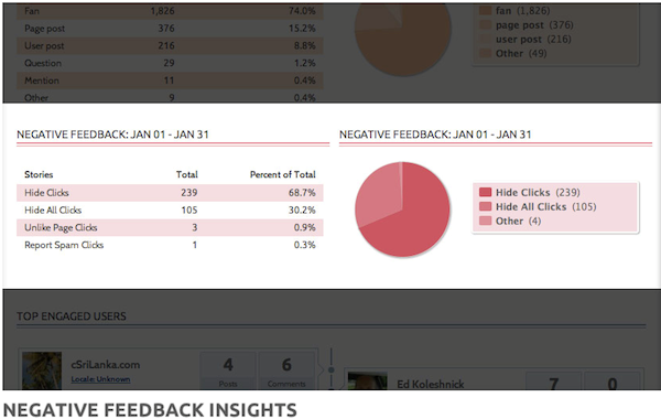 Negative Feedback vitrue.png
