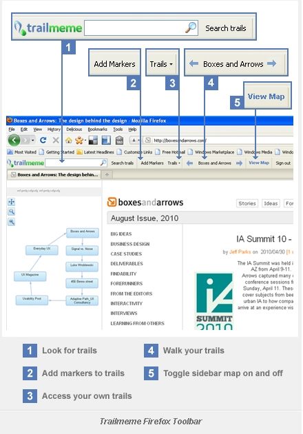 Trailmeme_firefoxtoolbar.jpg