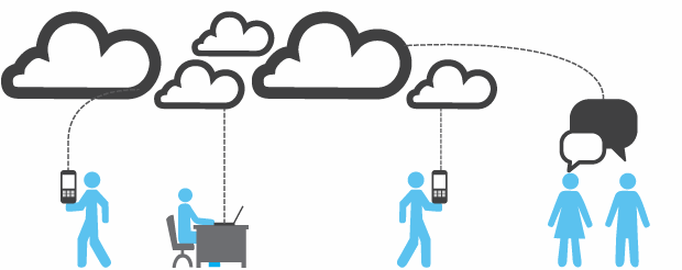 IBM SmartCloud Engage, Connections + Notes Update Social, Mobile Tools