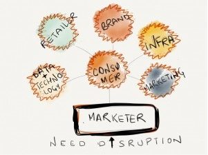 2014-30-July-Disruption.jpg